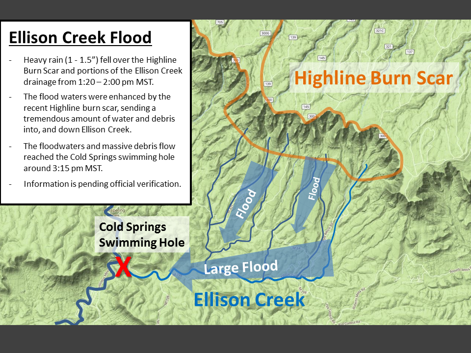 Map showing the the Highline Burn Scar, Ellison Creek, and the Cold Springs swimming hole